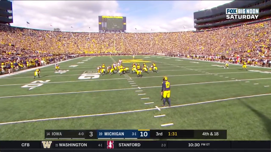 If You Like Punting, You'll Love Iowa-Michigan