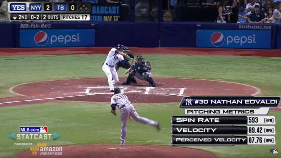 Lawsuit: MLB Advanced Media Accused Of Contract Breach, Patent Infringement In Developing Statcast Tech