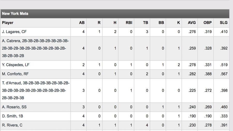 The Mets Are Dealing With Infield Injuries Just Fine, Thanks