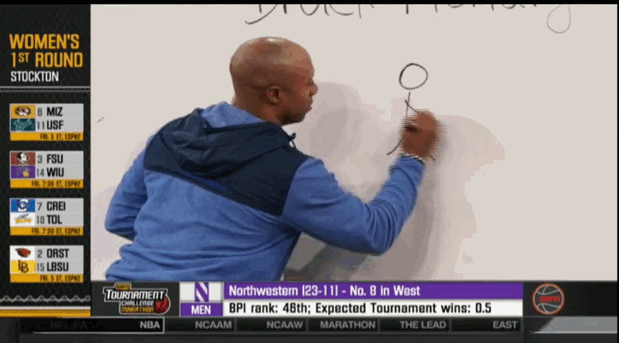 Can You Guess What Jay Williams Was Trying To Draw Here?