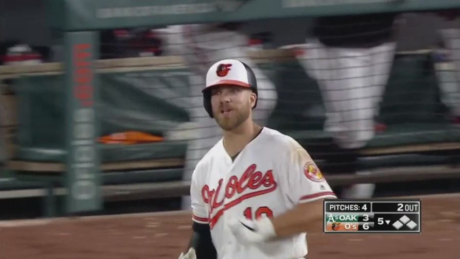 Chris Davis Is Now Officially Part Of Miserable Baseball History [Update]
