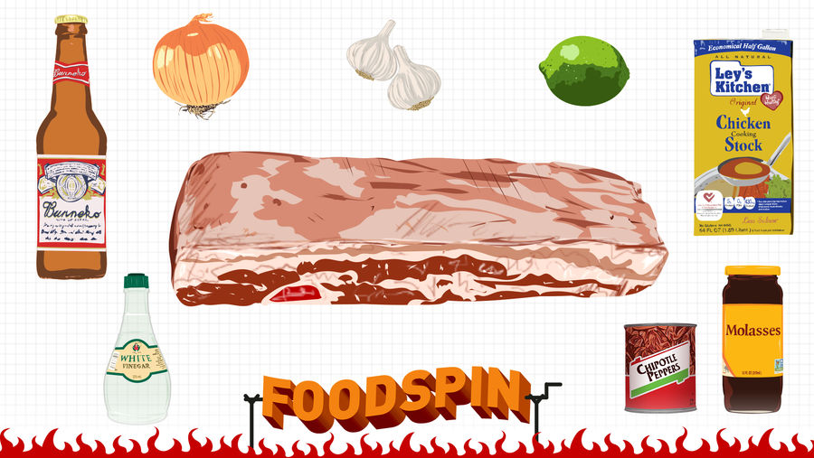 One Braised Pork Belly Taco To Rule Them All