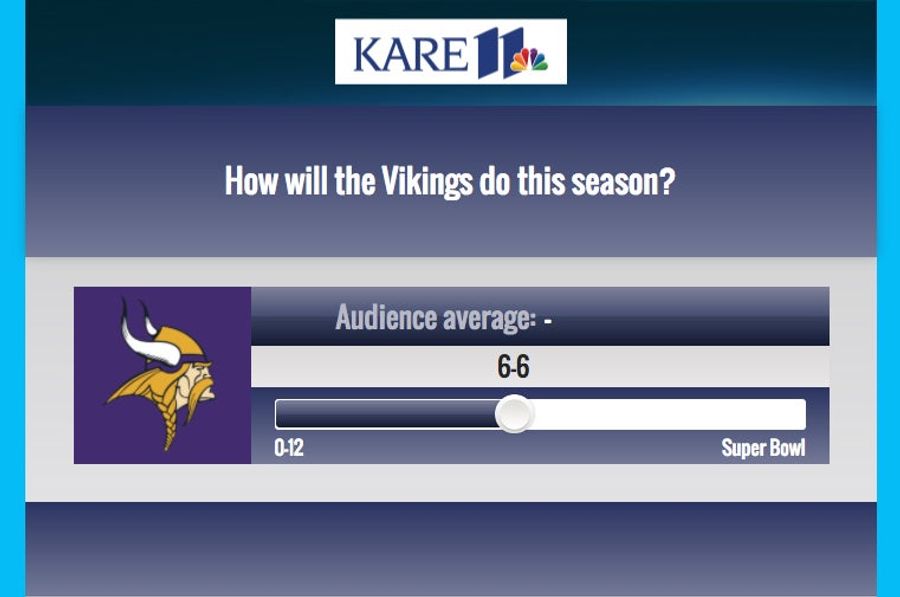 Does This Minneapolis TV Station Know How Many Games Are In An NFL Season?