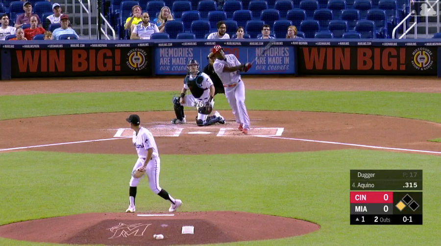 In A Surprise To No One, Aristides Aquino Broke Another Rookie Home Run Record