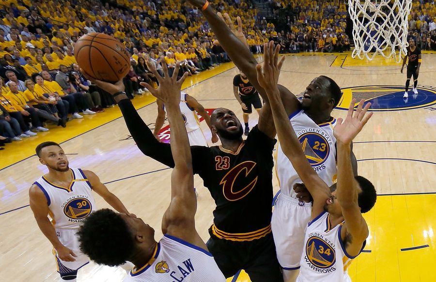 Potential 2018 NBA Finals Outcomes, Ranked