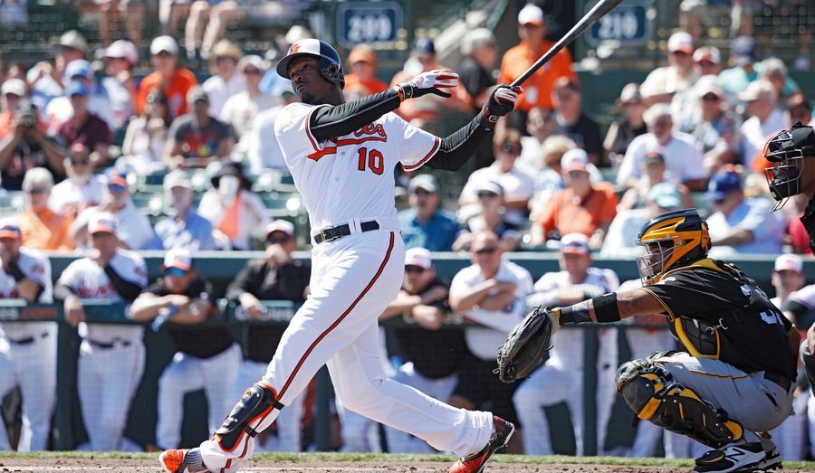 The Baltimore Orioles Will Just Keep Swinging