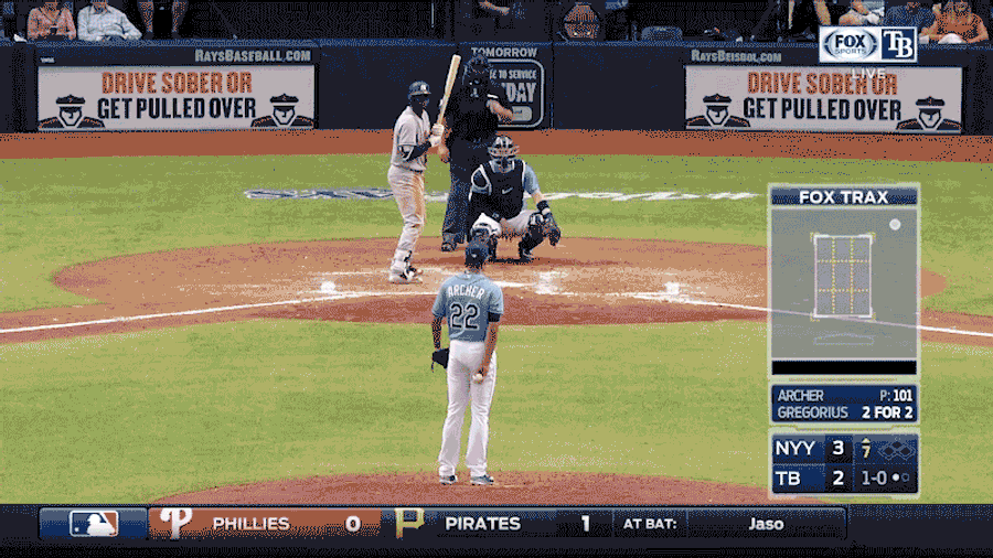 The Rays Take Their Sweet-Ass Time Between Pitches