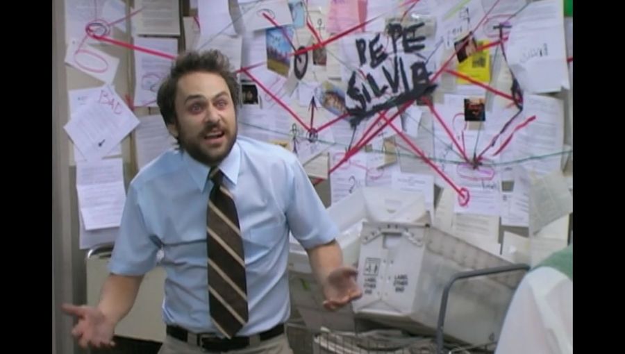 Every Episode Of <i>It's Always Sunny In Philadelphia</i>, Ranked