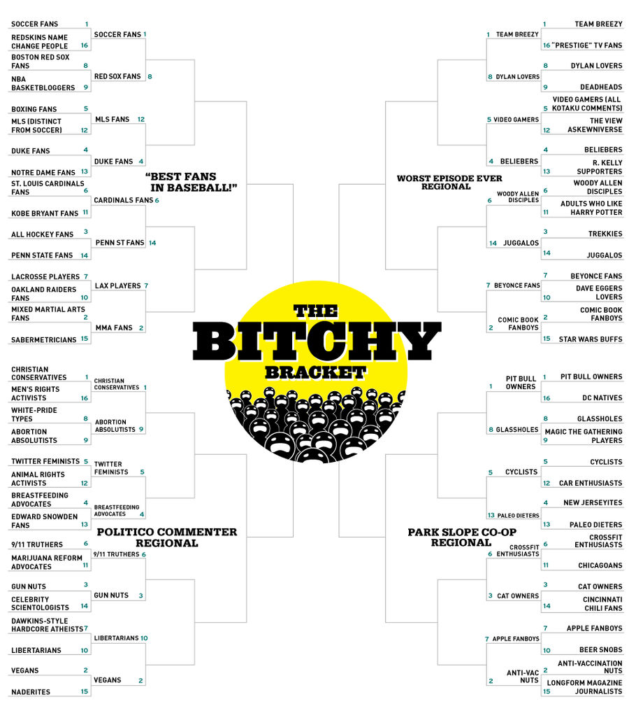 Who Will Be The Bitchy Cinderella? Round 2 Of The Bitchy Bracket Begins
