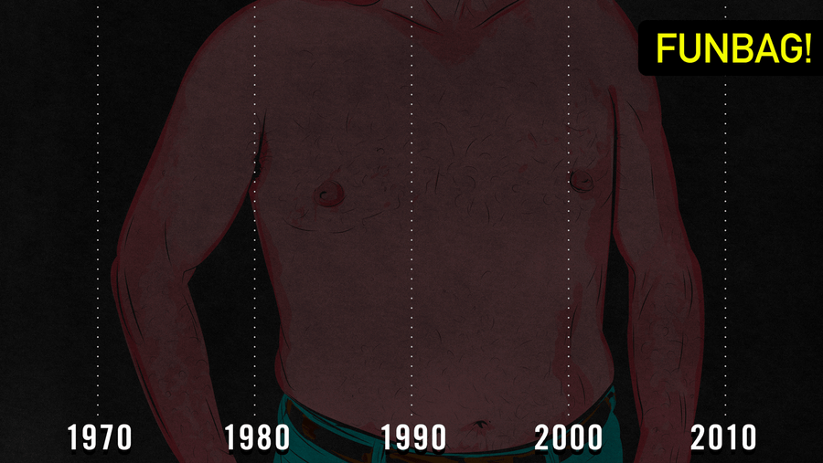 Is Male Shirtlessness On The Decline?<em></em>