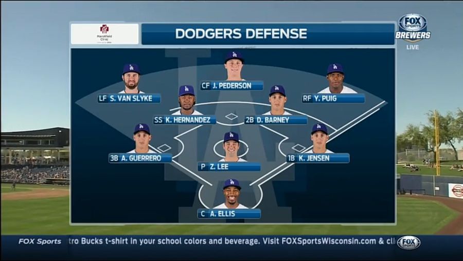Holy Shit, Don&#39;t Fuck With This Dodgers Lineup