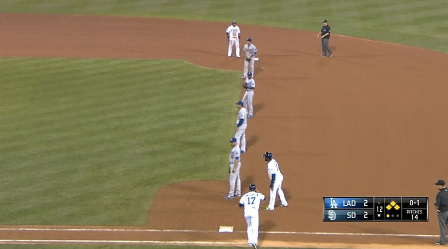 What Would An MLB Crackdown On Infield Shifts Look Like?<em></em>