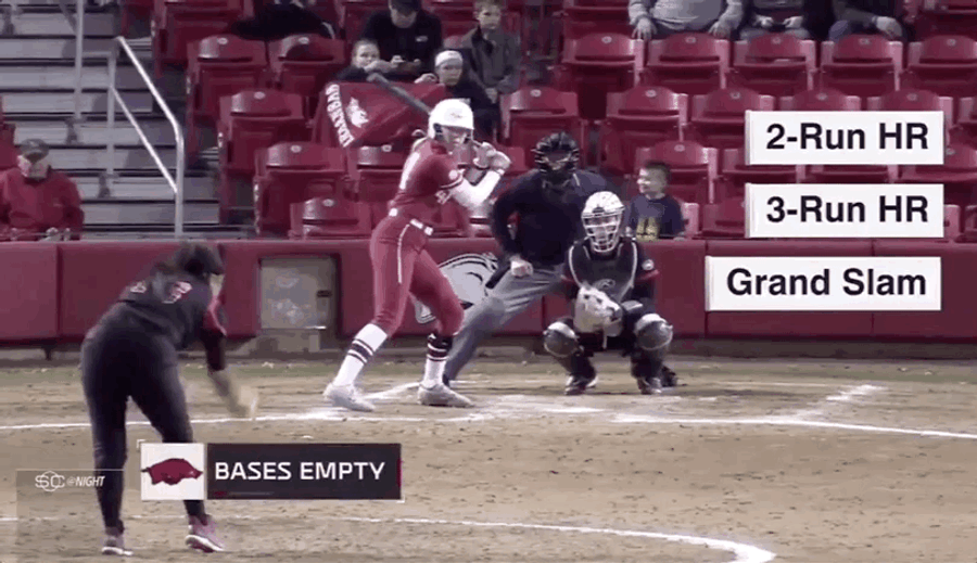Arkansas' Danielle Gibson Hit A Damn Home Run Cycle