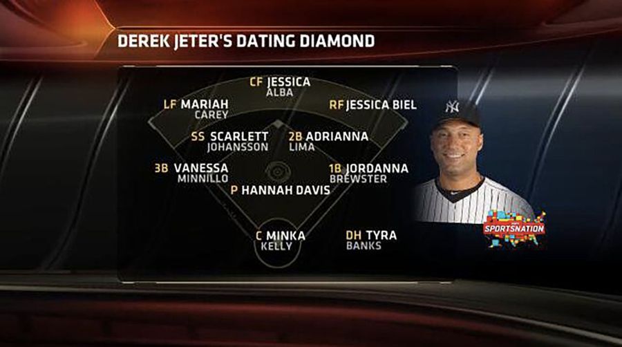Yeah Jeets