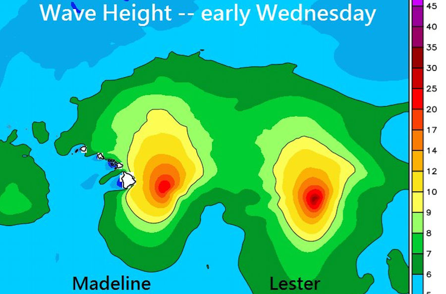 These Hurricanes Sure Look Like Something