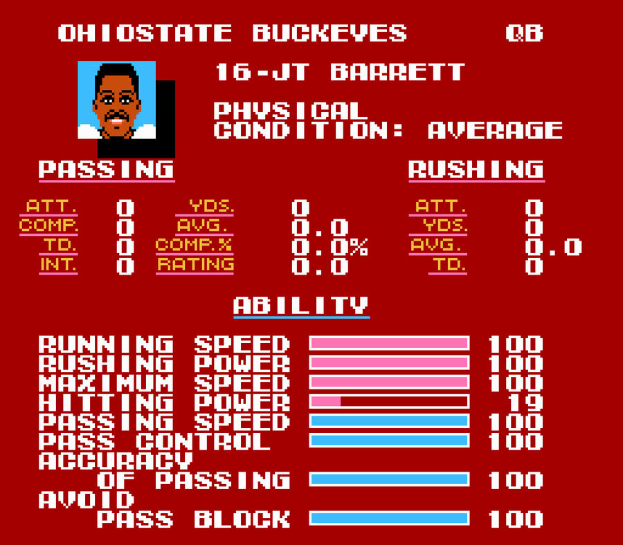 Michigan-Ohio State <i>Tecmo Super Bowl</i> Simulation Is Live!