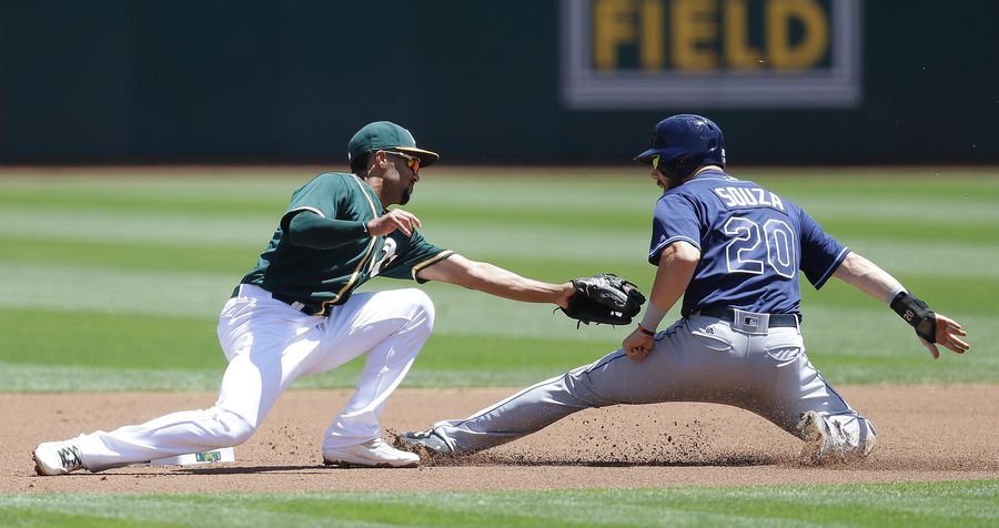 Steven Souza Jr. Blames Athletics' Muddy Field For Hip Injury