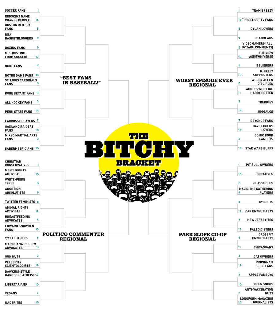Quit Bitchin&#39;, Start Voting: Round 1 Of The Bitchy Bracket Continues