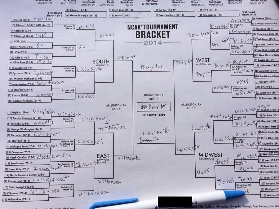 We Have Found The Worst March Madness Bracket Ever