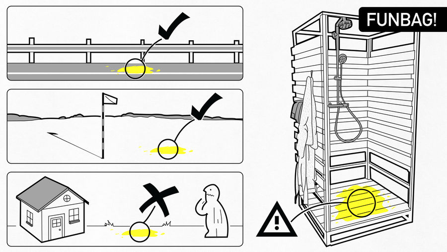 The Best Places To Urinate Outside, Ranked