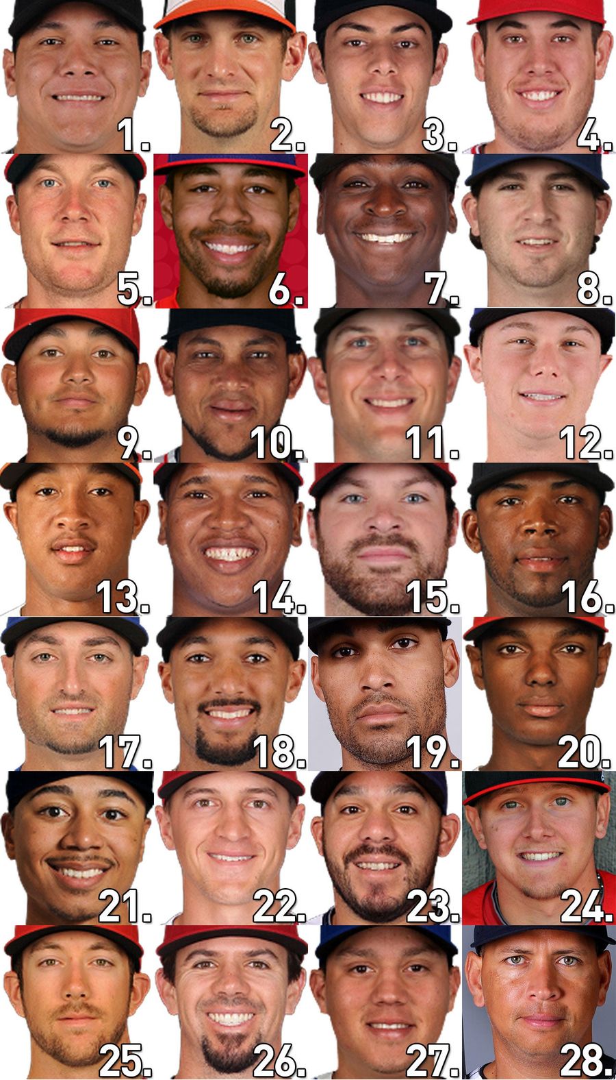 How Many Of These MLB Opening Day Starters Can You Name: The Answers