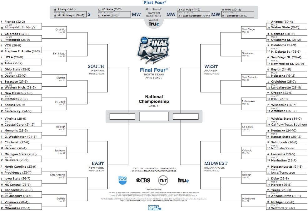 Deadspin | Download Your NCAA Tournament March Madness Bracket PDF Here